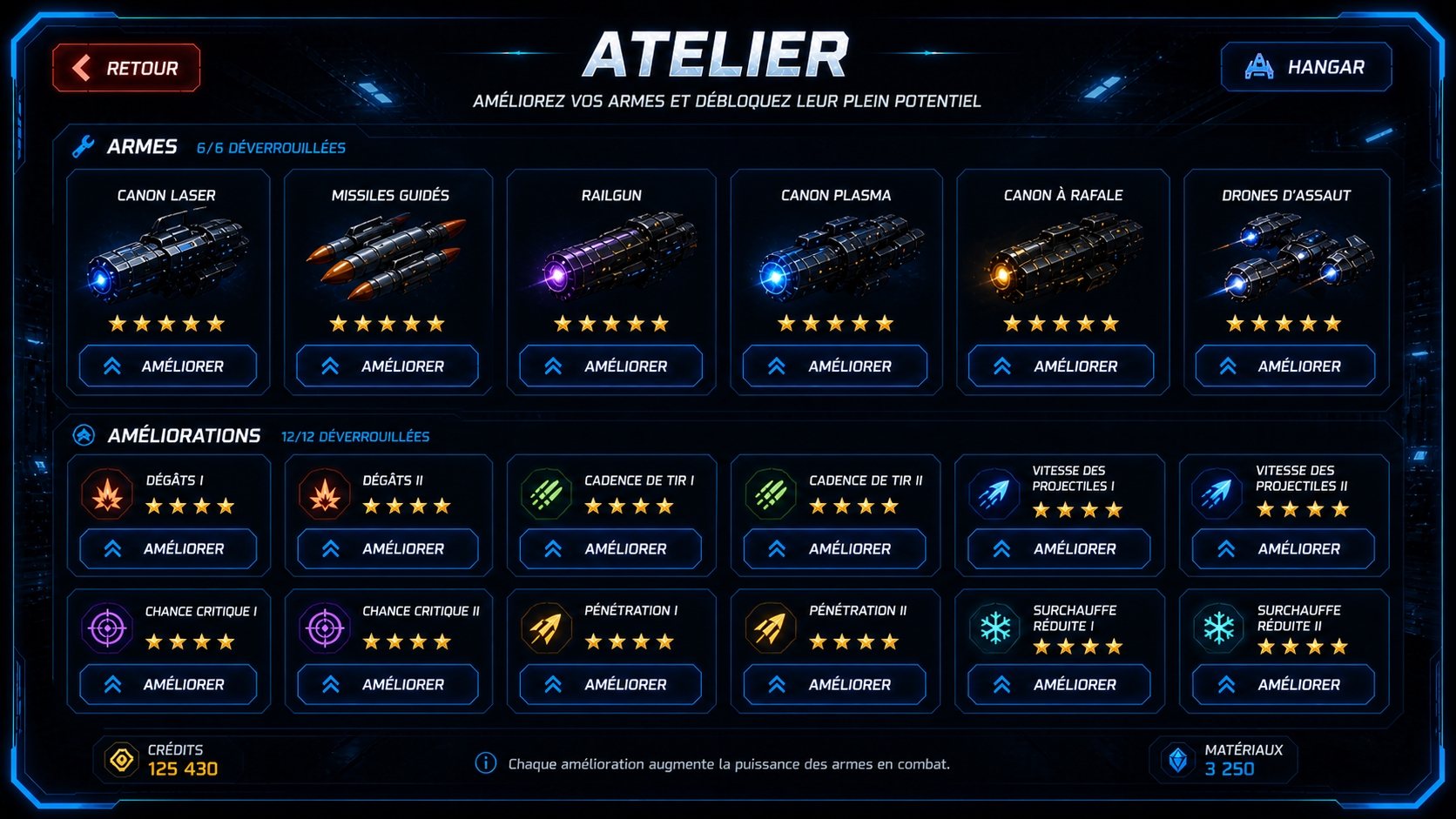 Atelier d'Amélioration